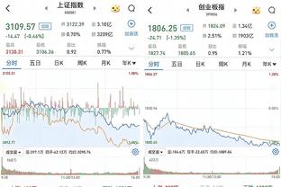 足球报：沧州雄狮引援质量一直不错 若想保级引进优质外援是关键