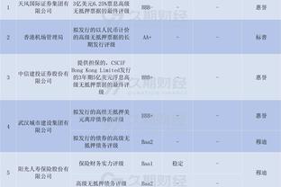 河北华夏为了冲超一场花1400万，和深圳主帅球员都打了招呼